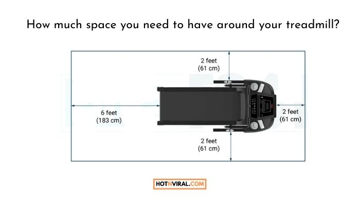 How much space you need to have around your treadmill?